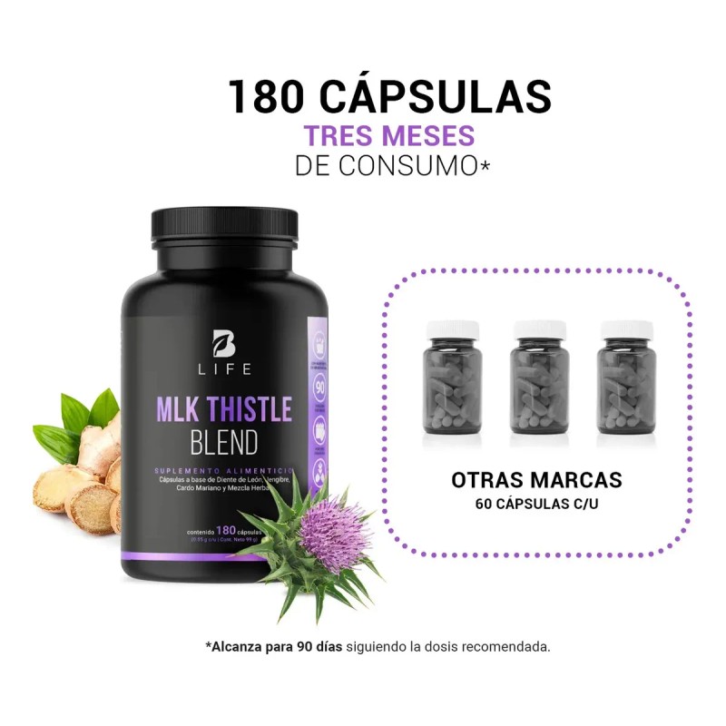 Cardo Mariano 180 Cáps Mlk Thistle Diente León Life
