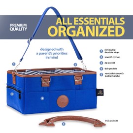 Baby Diaper Caddy Organizer Large Tote - Baby Diaper Organizer Caddy Perfect for Nursery Changing Table, New Born Shower, Car Storage Basket or Moving Room to Room - Boy or Girl