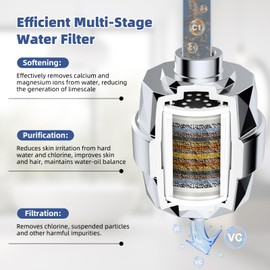 10 Inch Filtered Shower Heads with Handheld Spray Combo- High Pressure Rain Shower Head with 6 Modes Hand Spray- Dual Rainfall Shower with Anti-Clog Nozzles-20 Stage Shower Filter- Chrome