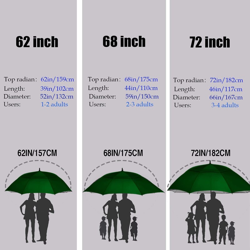 MRTLLOA 72 Inch Automatic Open Green Golf Umbrella, Extra Large