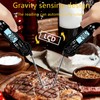RUIHANXIN Meat Thermometer for Cooking - Wireless, Foldable Probe, Waterproof,