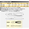 KTC (ke-te-si-) nepurosu Pliers NPJ – 200 