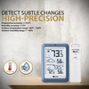 Indoor Outdoor Thermometer Hygrometer Wireless Weather Station, Temperature Humidity Monitor