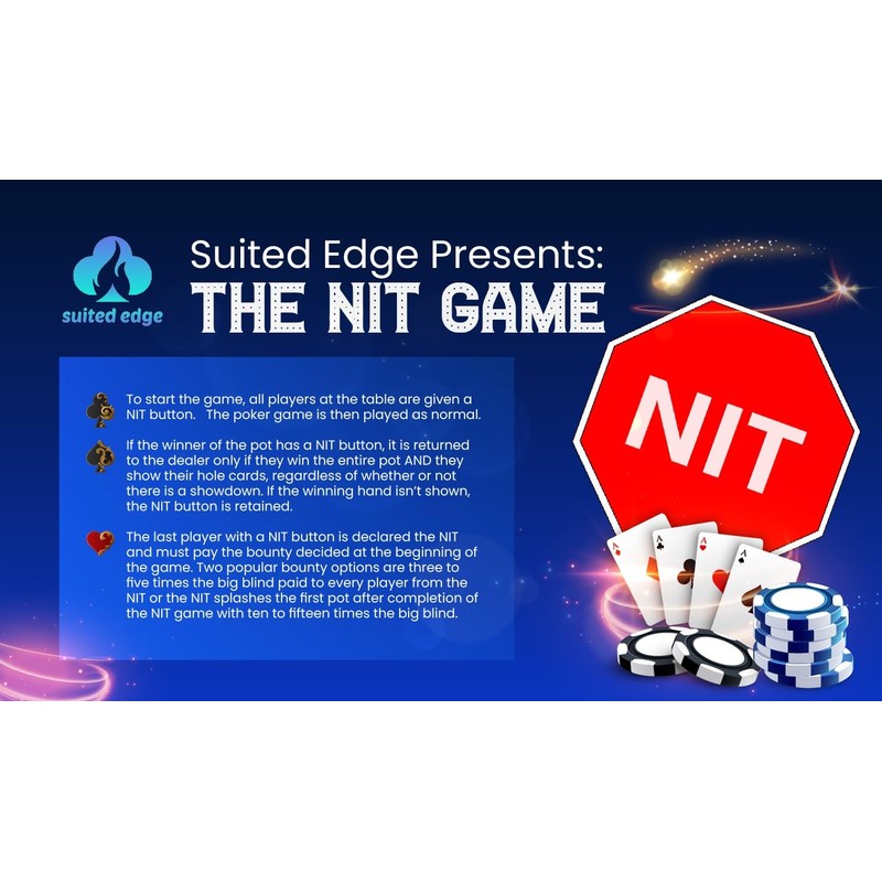 Suited Edge Nit Button Set for Texas Hold'em and Omaha