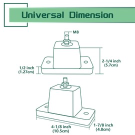 Memrita 4Pack Anti-Vibration Air Conditioner Mini Split Pad Mounting Bracket,Rubber Vibration Isolator Suitable for Outdoor Air Conditioner,Condensers Units