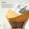 Chemex Bundle - 10-Cup Classic Series - 100 ct Square