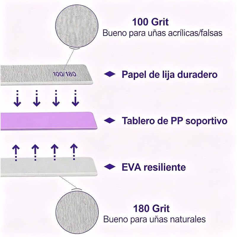 Limas de Bloque de Uñas Lavables, 25 Pcs Limas de