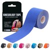 Kinesiology Tape 5CM*5M, Cotton Elastic Athletic Tape Uncut, JOMWEN Latex