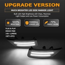 Gempro LED Side Marker Lights for 2021-2024 Yukon XL Denali Tahoe Suburban Escalade ESV White Signal Lamps Smoked Lens, 2PCS