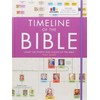 Timeline of the Bible