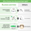 ALUSSO LIGHTING LED Recessed Spotlight, 230 V, 6 W, 540