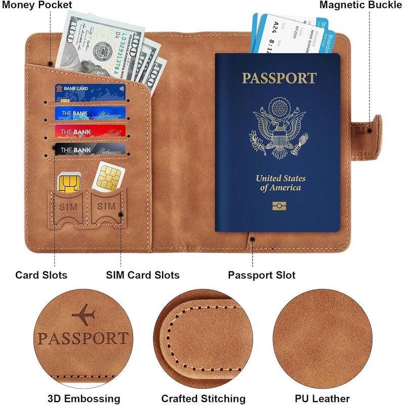 2 Unidades Cartera para Pasaporte RFID, 2 Packs Funda y