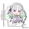 Re:Zero - Starting Life in Another World Thick Acrylic Stand