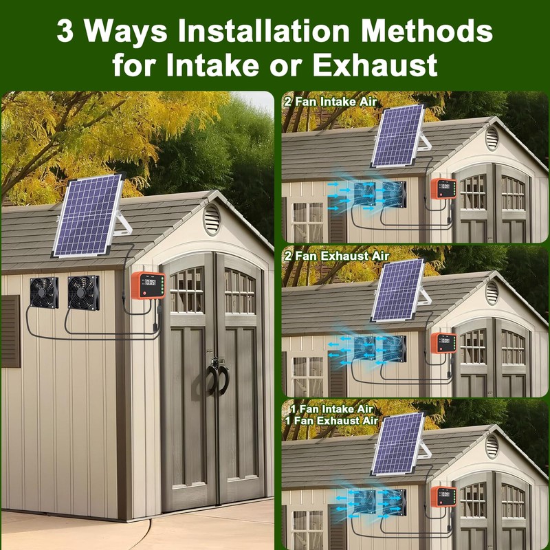 Lewisia 10W Solar Powered Fan Kit with Timer & Temperature