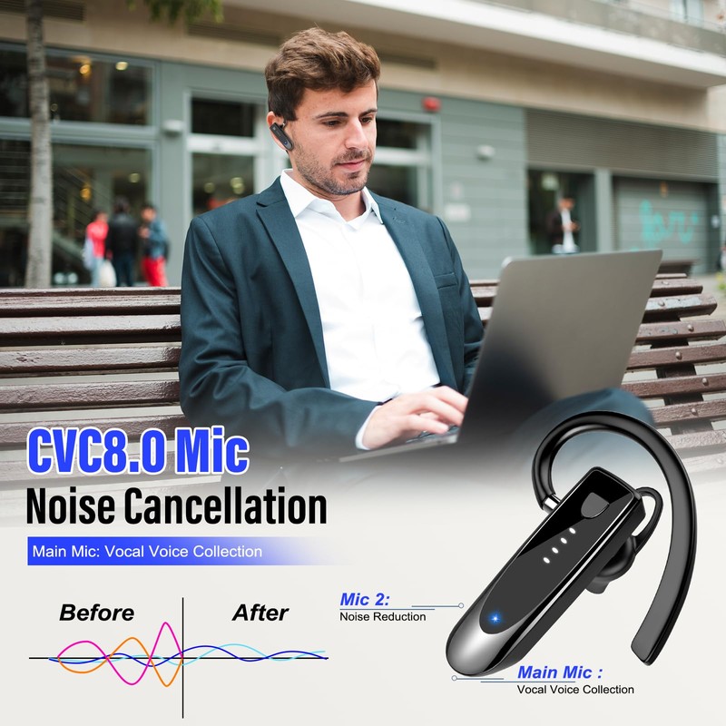 Atheewon Bluetooth Earpiece, Wireless Handsfree with Noise Cancelling Mic, 20Hrs