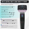 BT REMOTE - GENUINE ORIGINAL BT YOUVIEW REMOTE CONTROL -