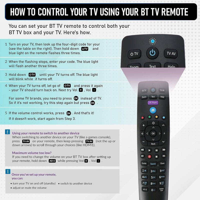 BT REMOTE - GENUINE ORIGINAL BT YOUVIEW REMOTE CONTROL -