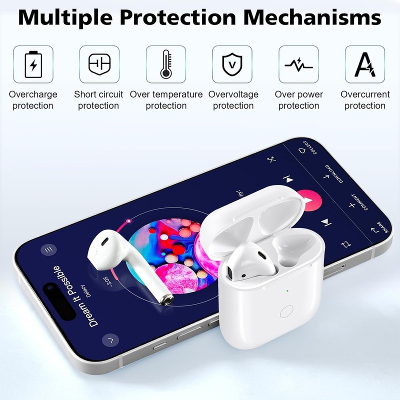 Gadihua Wireless Charging Case Replacement for AirPods 1/2, Compatible with