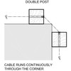 T 316 Stainless Steel Cable Hole Protector Sleeves for 1/8