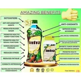 Lifestyles Intra’s 23 Botanical Extracts. Live Better Everyday