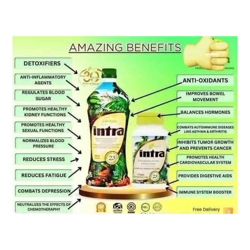 Lifestyles Intra’s 23 Botanical Extracts. Live Better Everyday