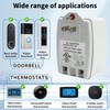 24V 40VA Plug-in Transformer,Doorbell AC Power Supply Adapter with PTC
