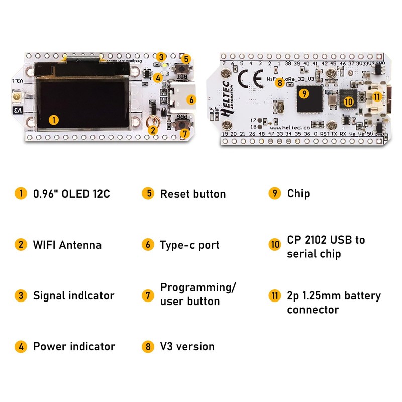 APKLVSR LoRa ESP32 Development Board, LoRa V3 Board with OLED
