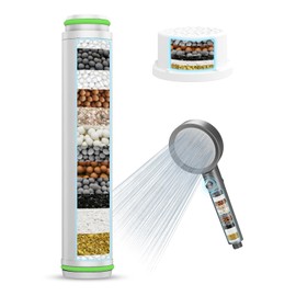 2 Pack Shower Filter Only for Asin: B0DYNLQJX7, FEELSO Round and Long Replacement Filter for Shower Head for Hard Water Removes Chlorine, Limescale