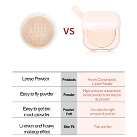 LXZJJM New and Improved Premium HD Setting Powder for Long-Lasting Oil Control, Makeup Fixing, and Flawless Finish - Sweatproof, Non-Transferable, and Line-Erasing (01#Ivory white)