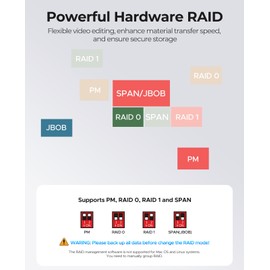 ORICO 2 Bay Hard Drive Enclosure with RAID Mode, USB3.0 5Gbps RAID 0/1 Enclosure Max up to 44TB Capacity Universal Compatible for Mac,Windows, Linux