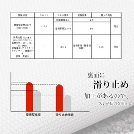 DPEAN Bath Mat, Quick Drying, Washable, Large, Stylish, Microfiber, Anti-Slip, Mat, Foot Wipe, Bathroom, Soft Touch, Washable, Kitchen, Entrance Soft Mat, Water Absorbent, Bath Mat (Gray, 16.7 x 24.6