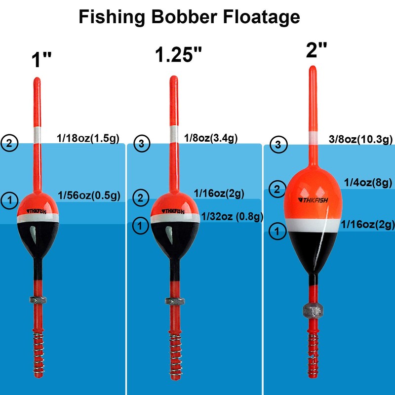 THKFISH Fishing Floats and Bobbers Balsa Wood Floats Spring Bobbers