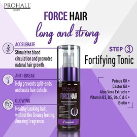 Prohall Cosmetic Force Hair Tonic for Hair Growth -Texturizing Spray for Hair Growth & Damaged Hair - Glossing Tonic for men and women – Hair Loss thickening Spray (5.07 Fl.oz)