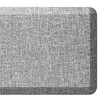 Ergohead Anti Slip 3/4 inchs Anti Fatigue Kitchen Floor Mat,