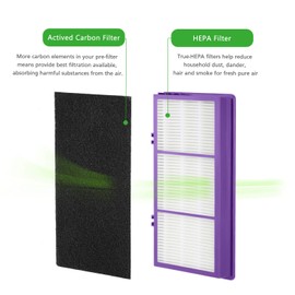 isinlive True HEPA Performance Plus Replacement Filter Compatible with Holmes AER1 HAPF300AP-U4, 2 HEPA + 4 Carbon Booster Filters