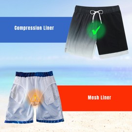 Cozople Mens Swim Shorts 7 Inch Inseam Swimming Trunks with Compression Liner Anti Chafe Swimsuit Boxer Brief Lined Bathing Suit Black Gray Gradient Swimwear with Pocket S