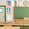AUNMER Educational Math Posters for Toddlers Kids Fractions Addition Subtraction