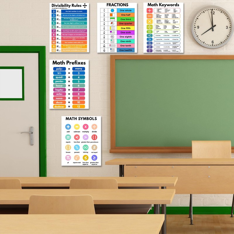 AUNMER Educational Math Posters for Toddlers Kids Fractions Addition Subtraction