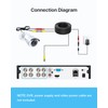 ZOSI CCTV 2.0MP 1080P Full HD Outdoor Bullet Surveillance Camera