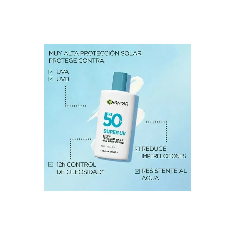 Protector Solar Facial Garnier Skin Active Anti Imperfeccion