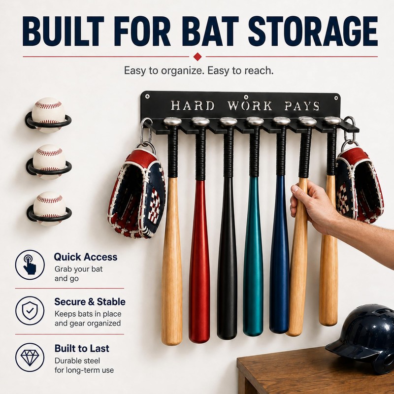 BIHOMIFI Baseball Bat Wall Mount Rack & Baseball Ring Set,