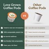 Love Grown Compostable Coffee Pods - Compatible with Single-Serve Brewing