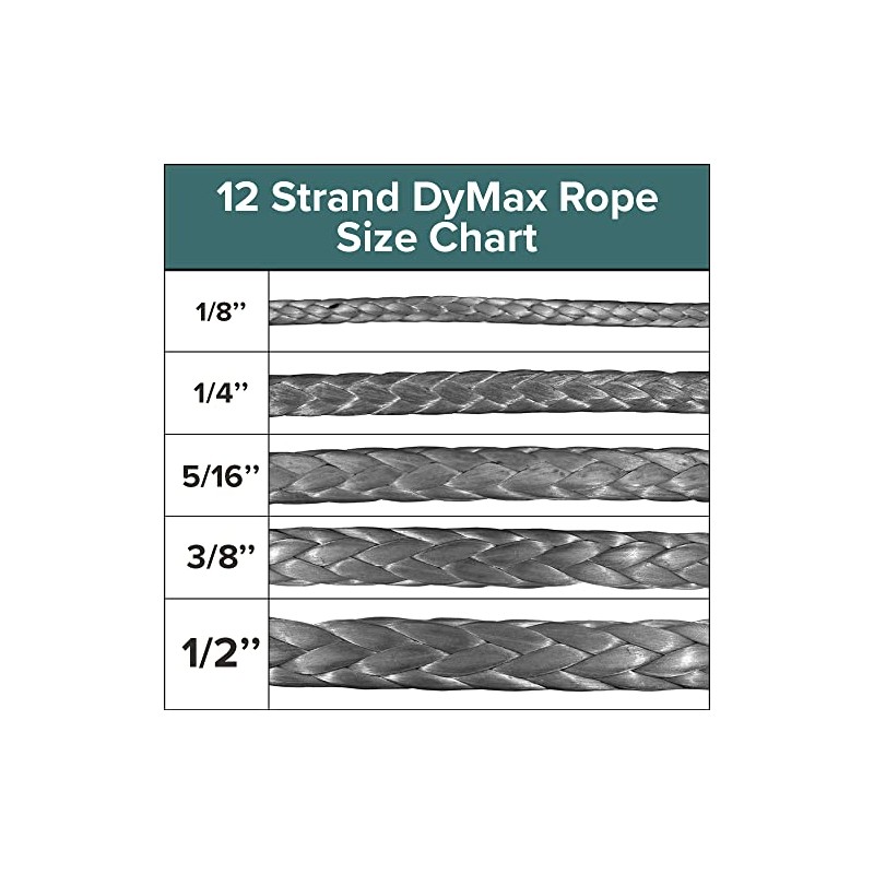 Rope & Cord 12-Strand DYMAX Rope | Gray | 10,