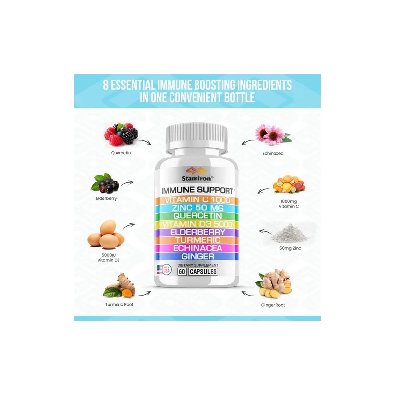 Apoyo Inmunolgico Stamiron Quercetina Zinc Vitamina C D3 Crcuma Cpsulas