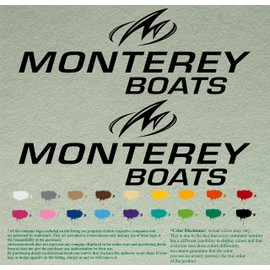 Pair of Monterey Boats Compatible Replacement Decals Vinyl Stickers Outboard Motor Set of 2 (24", Black 070)