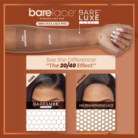 Sensationnel Bare Lace Fulllace Wig - Unit 5 Human Hair Blend All Lacefrontal Glueless Synthetic 180 Degree Preplucked Hairline (BALAYAGEGOLD)