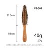 Sanby Industrial Finishing Brush FB-501