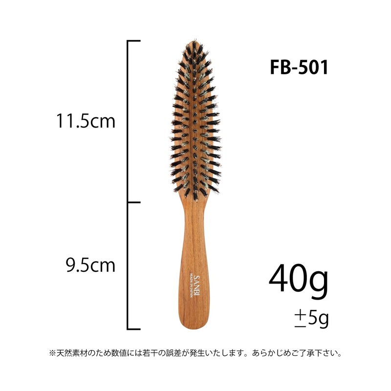 Sanby Industrial Finishing Brush FB-501
