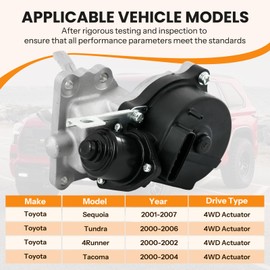 600-410 Front Differential Vacuum 4WD Actuator Assembly Replacement for Toyota 4Runner, Tacoma, Sequoia & Tundra 2000-2007# 41400-34013, 41400-34011, 41400-34012, 41400-34010