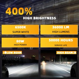 XG Glitter Lights Compatible With GMC Sierra 1500 2007-2013, 9005/HB3/H10 High Beam H11/H8/H9 Low Beam H16 Fog Light Bulbs, 6500K White Light, Plug and Play,Pack of 6